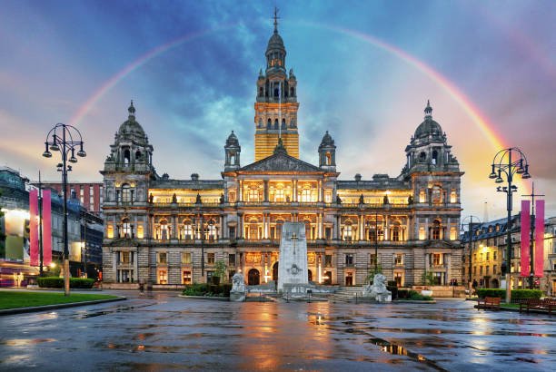 Glasgow Umrah Packages